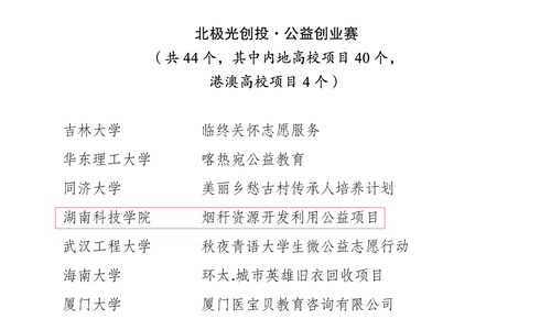 全国银奖44项 全国银奖44项