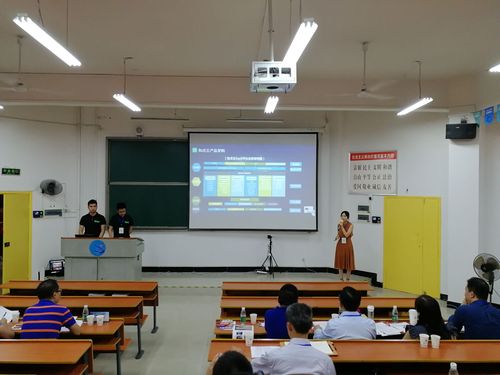创新创业大赛