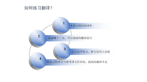 图片3 图片3